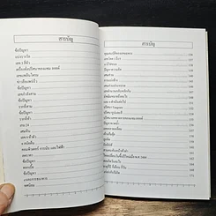 หนังสือ คณิตคิดสนุก คณิตศาสตร์รอบตัวเรา รูปที่ 9