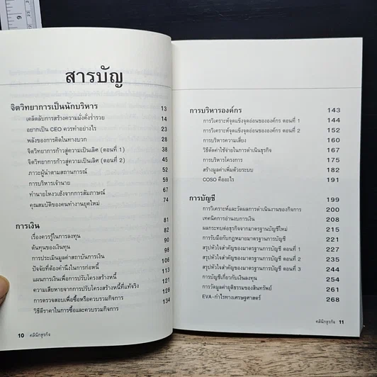 หนังสือ คลินิกธุรกิจ Business Doctor รูปที่ 6