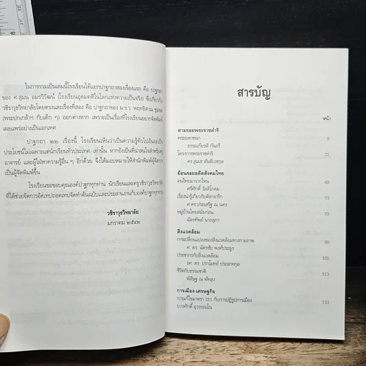 หนังสือ พลิกความคิดเป็นปัญญา รูปที่ 7