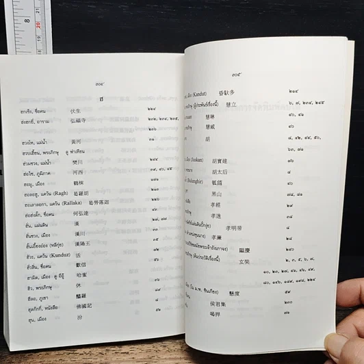 หนังสือ ประวัติพระถังซัมจั๋ง รูปที่ 14
