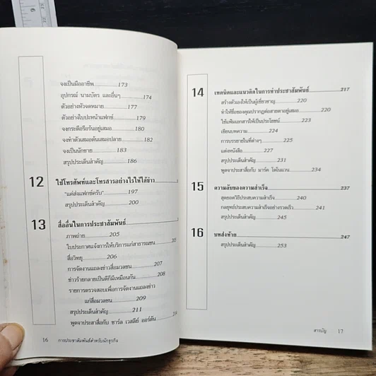 หนังสือ การประชาสัมพันธ์สำหรับนักธุรกิจ รูปที่ 9