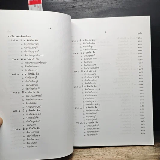 หนังสือ ปฏิทินศาสนา 2548 รูปที่ 8