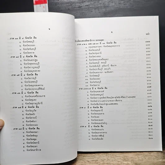 หนังสือ ปฏิทินศาสนา 2548 รูปที่ 9