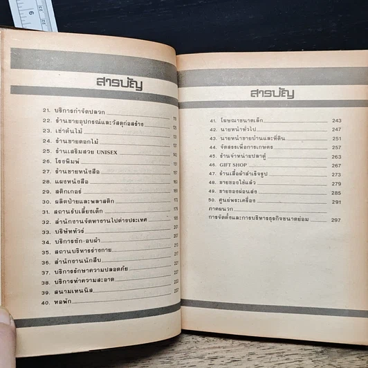 หนังสือ ชี้ช่องลงทุนทำการค้าขนาดย่อม ยอดนิยม 50 ประเภท รูปที่ 8
