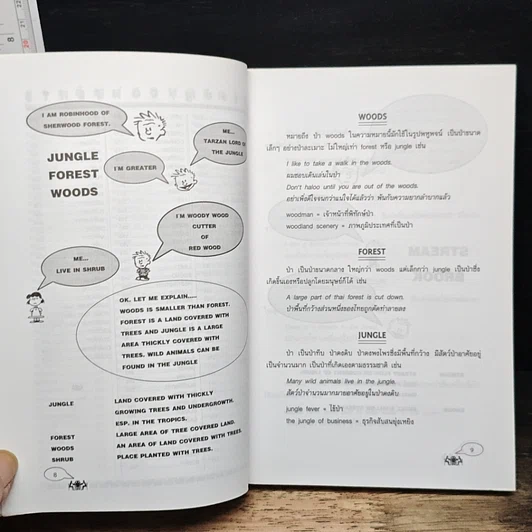 เทคนิคการใช้คำ จำศัพท์ จับใจความภาษาอังกฤษ รูปที่ 9