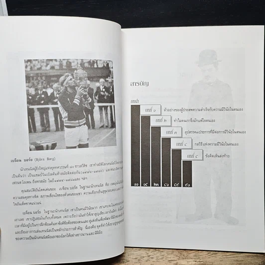 หนังสือ เคล็ดวิธี ได้ทำในสิ่งที่อยากทำ รูปที่ 7