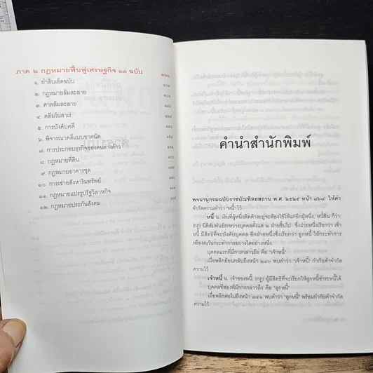 ลูกหนี้ที่รัก รูปที่ 6