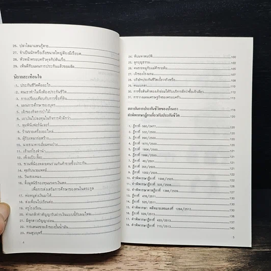 หนังสือ รู้ไว้ใช่ว่า ใส่บ่าแบกหาม รูปที่ 7