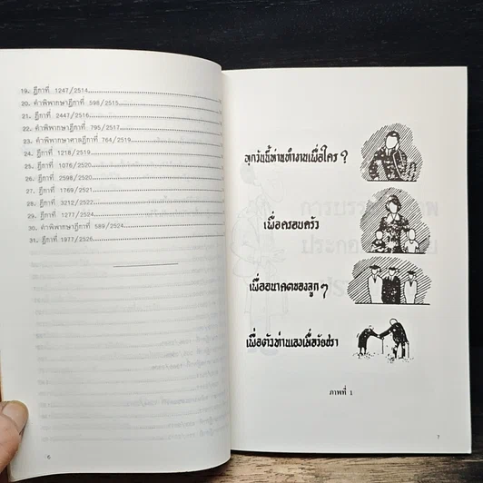 หนังสือ รู้ไว้ใช่ว่า ใส่บ่าแบกหาม รูปที่ 8