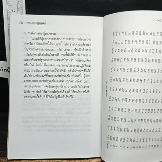 หนังสือ เทคนิคเจรจาต่อรองหนี้ เพื่อแก้ไขธุรกิจ รูปที่ 10