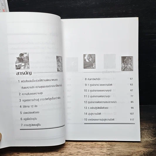 หนังสือ จิตสมาธิ สำหรับคนรุ่นใหม่ รูปที่ 8