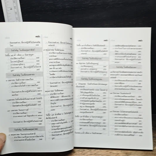 หนังสือ ประเพณี พิธีมงคล และ วันสำคัญของไทย รูปที่ 11