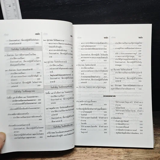 หนังสือ ประเพณี พิธีมงคล และ วันสำคัญของไทย รูปที่ 12