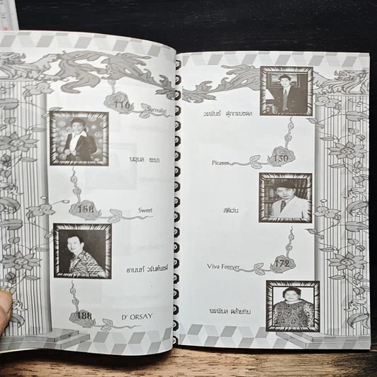 หนังสือ เทคนิคการทำ Wedding Studio รูปที่ 8