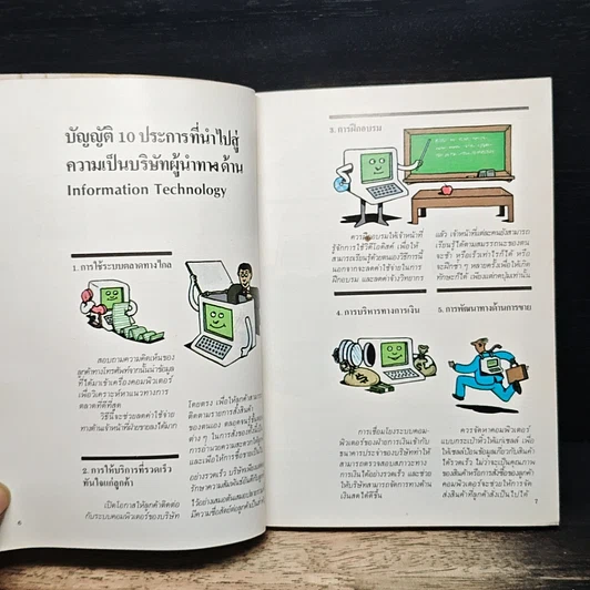 หนังสือ ผู้จัดการ ฉบับการบริหาร&การจัดการ รูปที่ 7
