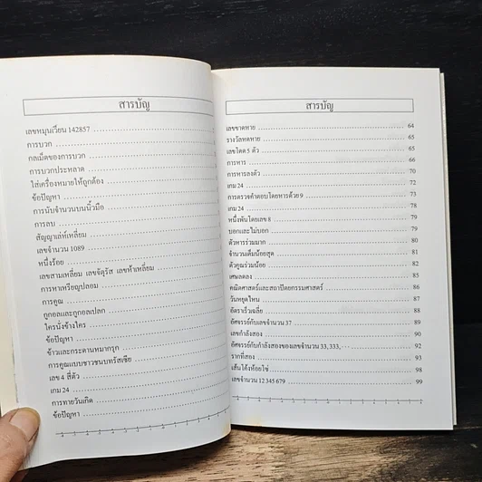หนังสือ คณิตคิดสนุก คณิตศาสตร์รอบตัวเรา รูปที่ 8