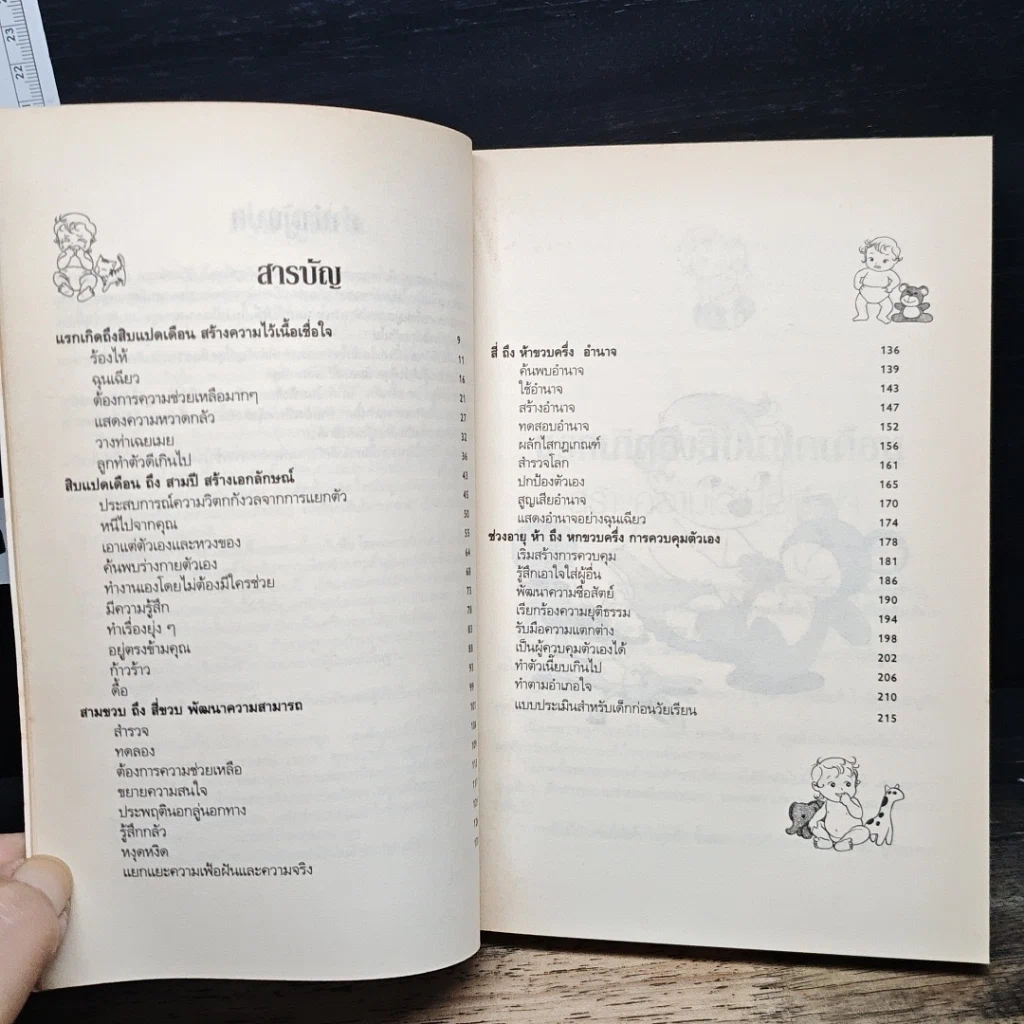 หนังสือ คู่มืออ่านใจลูก เดาใจเด็ก รูปที่ 7