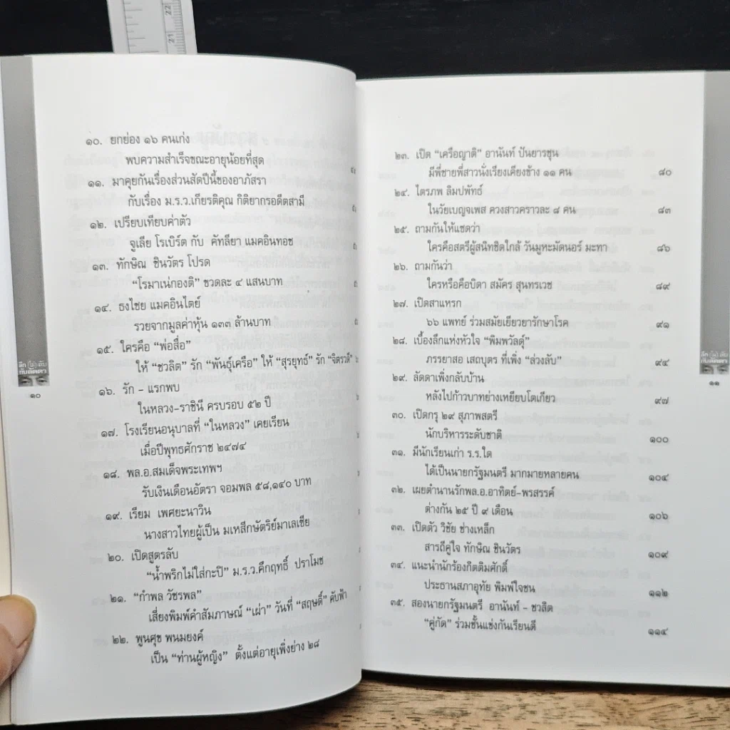 หนังสือ ลึก (ไม่) ลับกับลัดดา รูปที่ 9