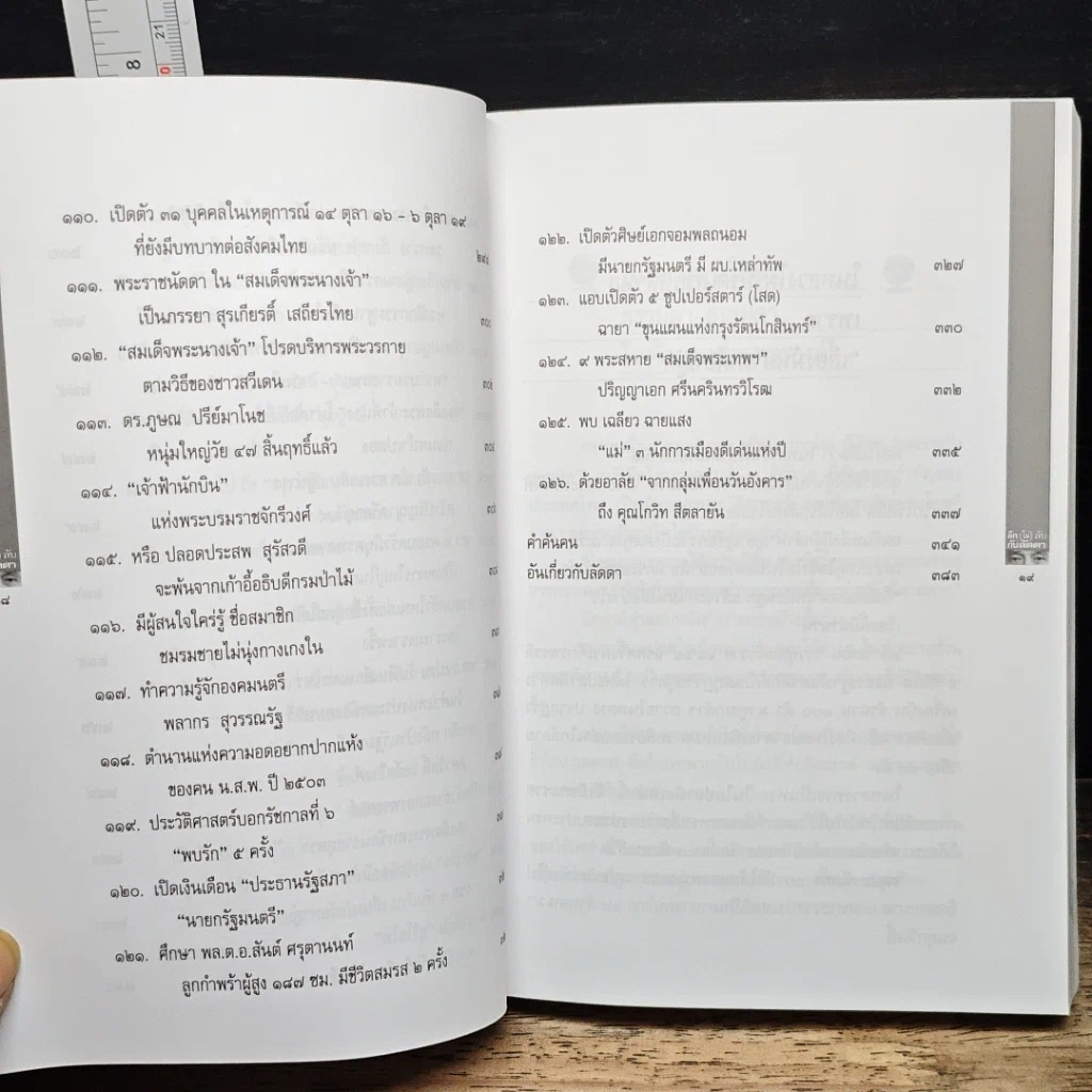 หนังสือ ลึก (ไม่) ลับกับลัดดา รูปที่ 12