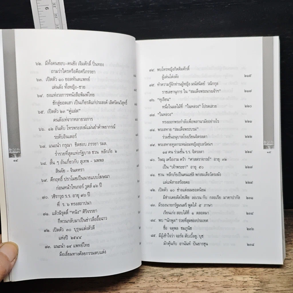 หนังสือ ลึก (ไม่) ลับกับลัดดา รูปที่ 10