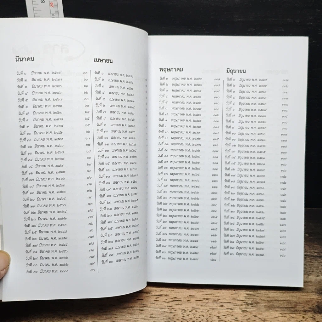 หนังสือ ปฏิทินย้อนเวลา รูปที่ 8