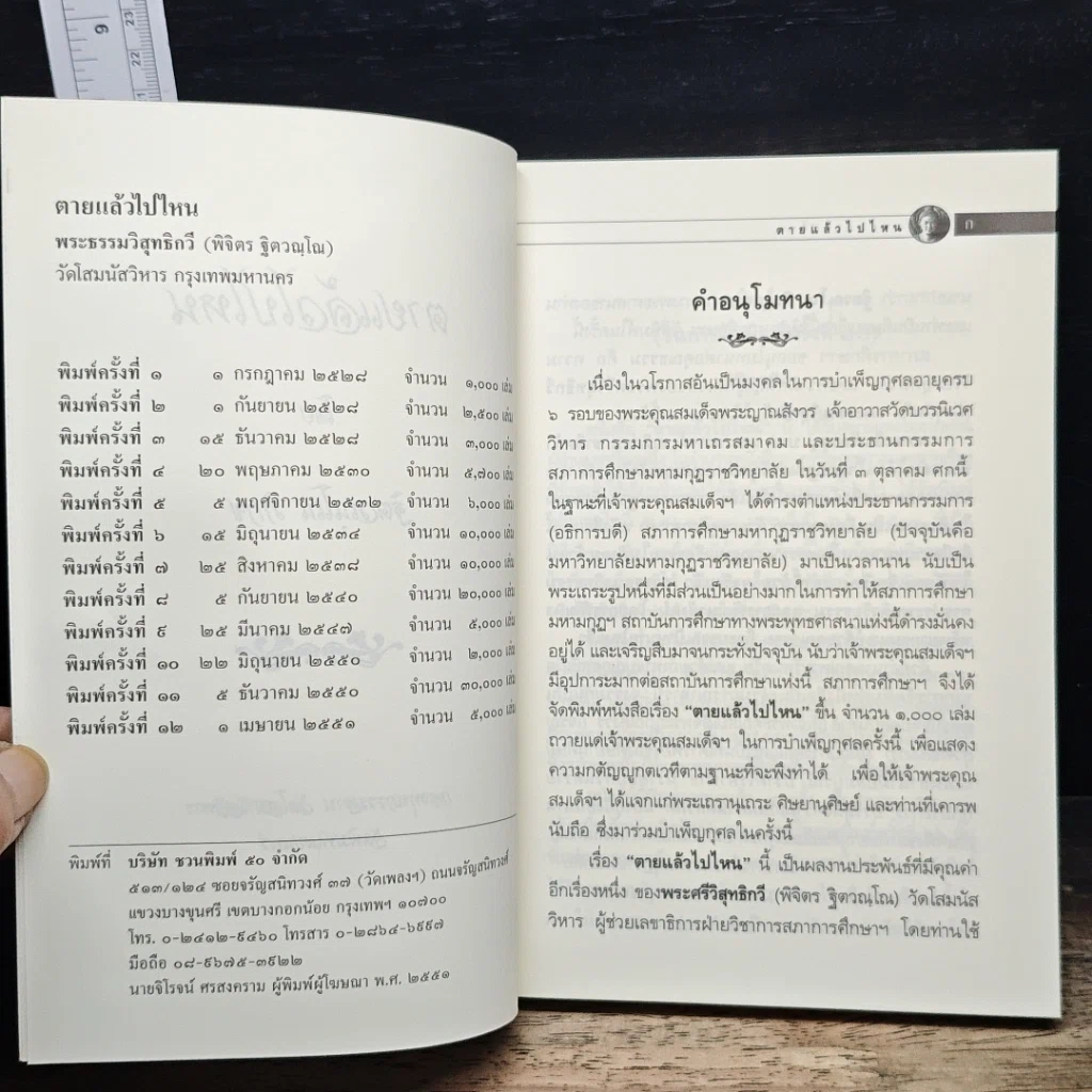 หนังสือ ตายแล้วไปไหน รูปที่ 6