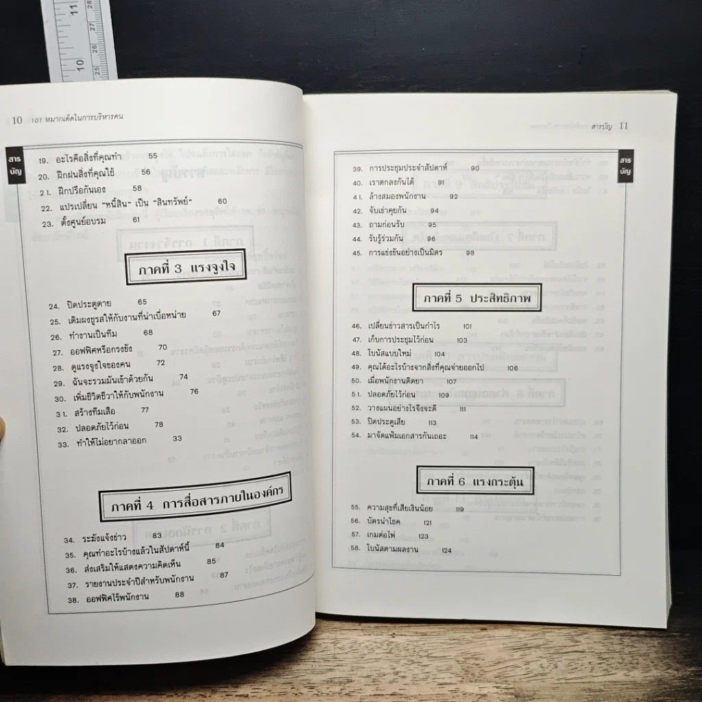 หนังสือ 101 หมากเด็ดในการบริหารคน รูปที่ 6
