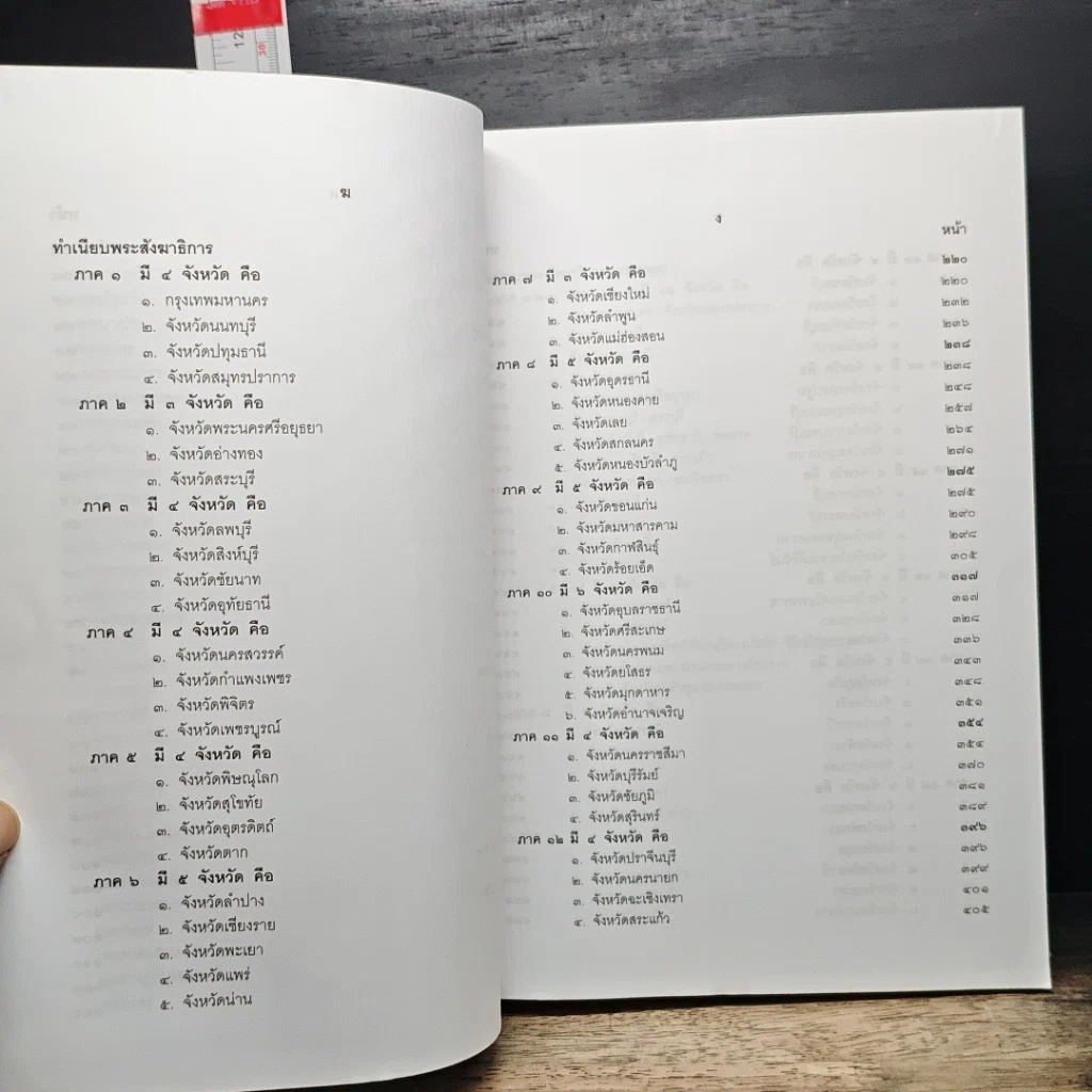 หนังสือ ปฏิทินศาสนา 2548 รูปที่ 8