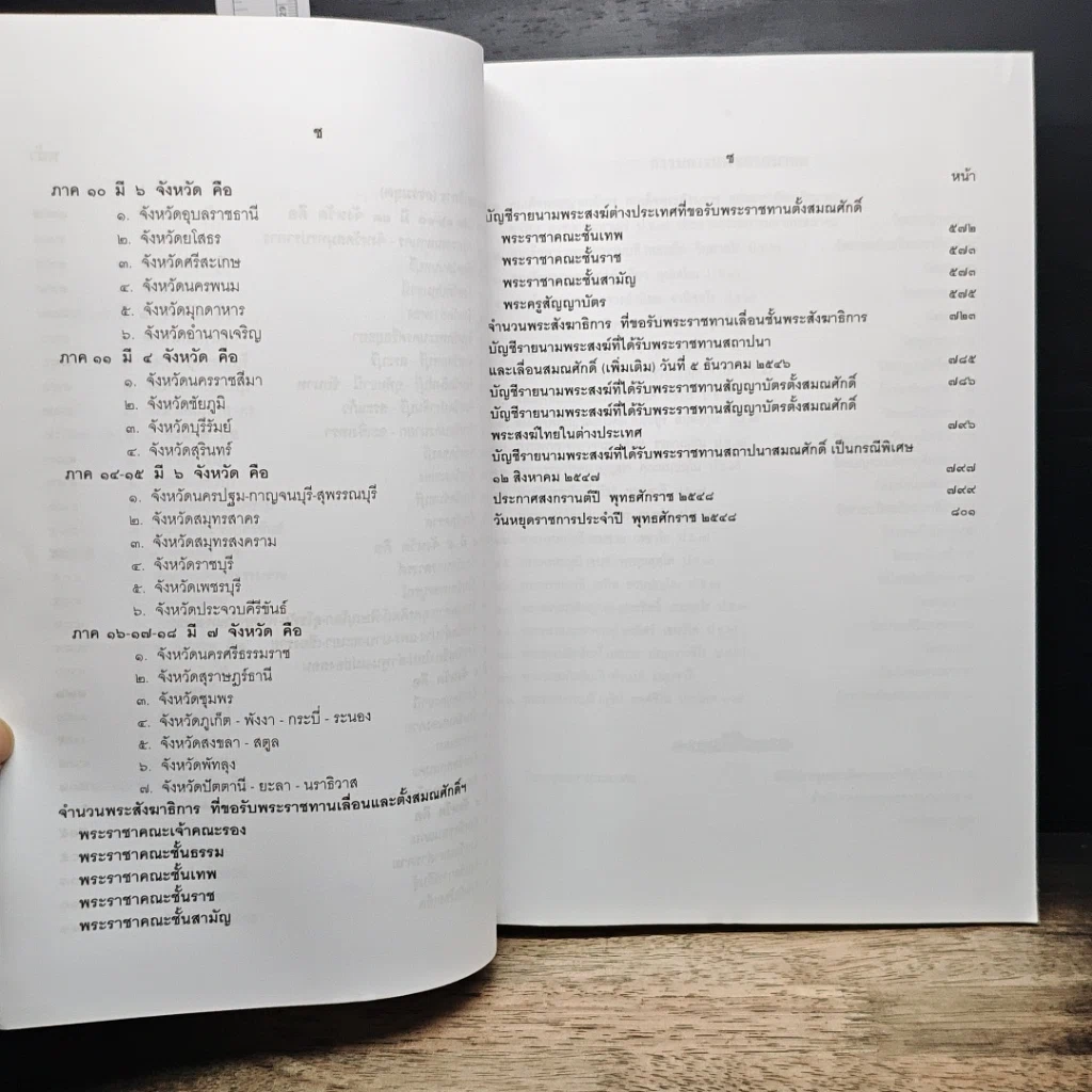 หนังสือ ปฏิทินศาสนา 2548 รูปที่ 10