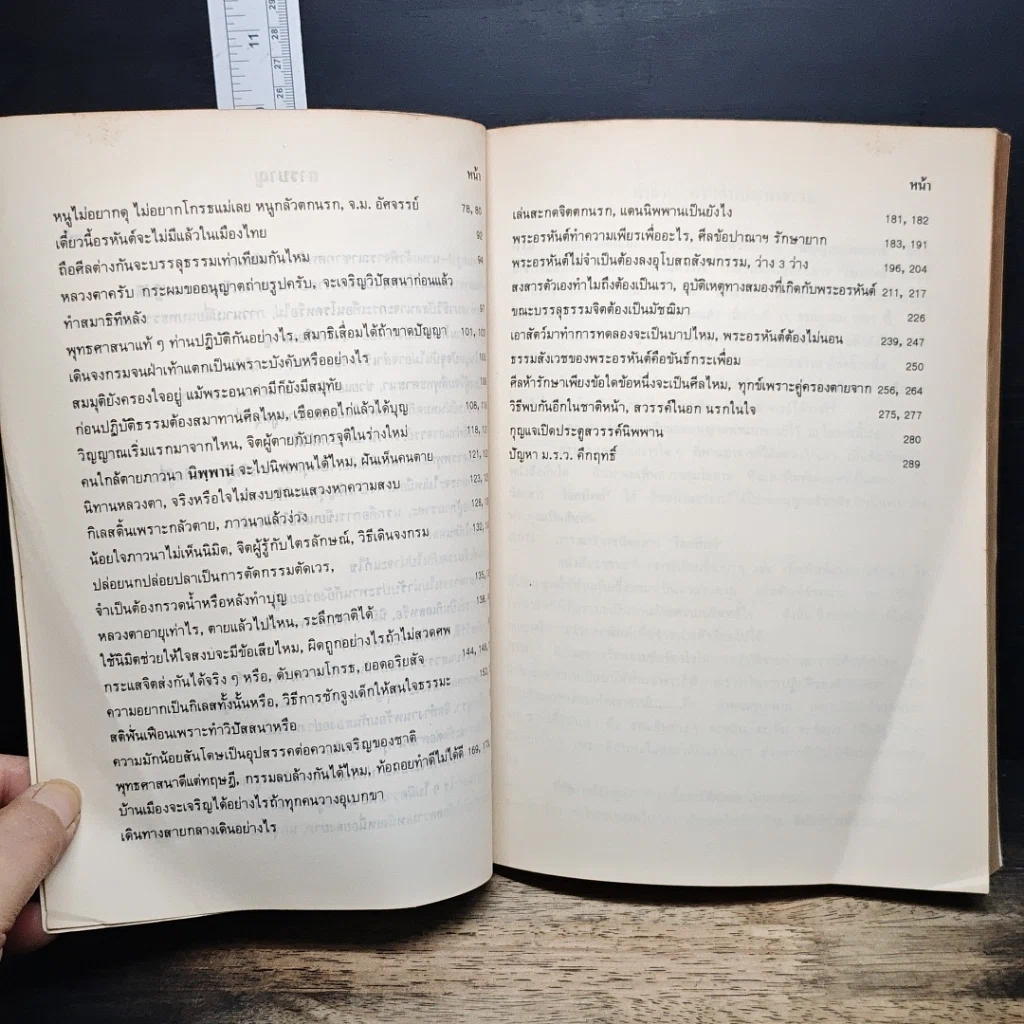 หนังสือ คำถาม-คำตอบ ปัญหาธรรม รูปที่ 8