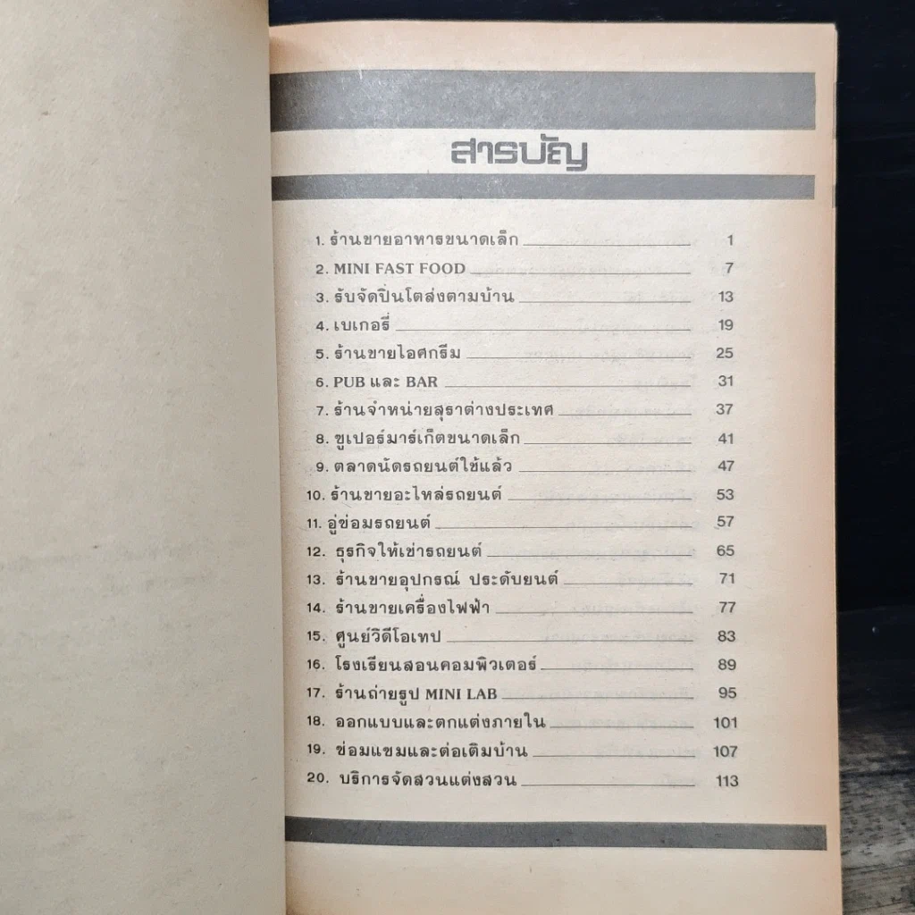 หนังสือ ชี้ช่องลงทุนทำการค้าขนาดย่อม ยอดนิยม 50 ประเภท รูปที่ 7