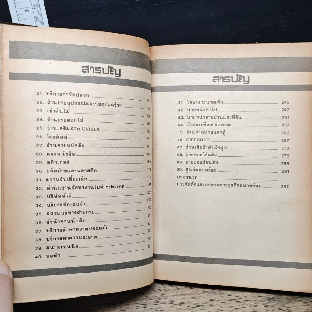 หนังสือ ชี้ช่องลงทุนทำการค้าขนาดย่อม ยอดนิยม 50 ประเภท รูปที่ 8