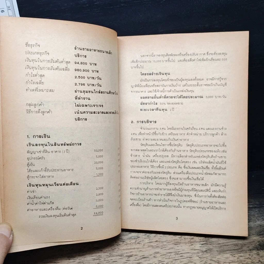 หนังสือ ชี้ช่องลงทุนทำการค้าขนาดย่อม ยอดนิยม 50 ประเภท รูปที่ 9