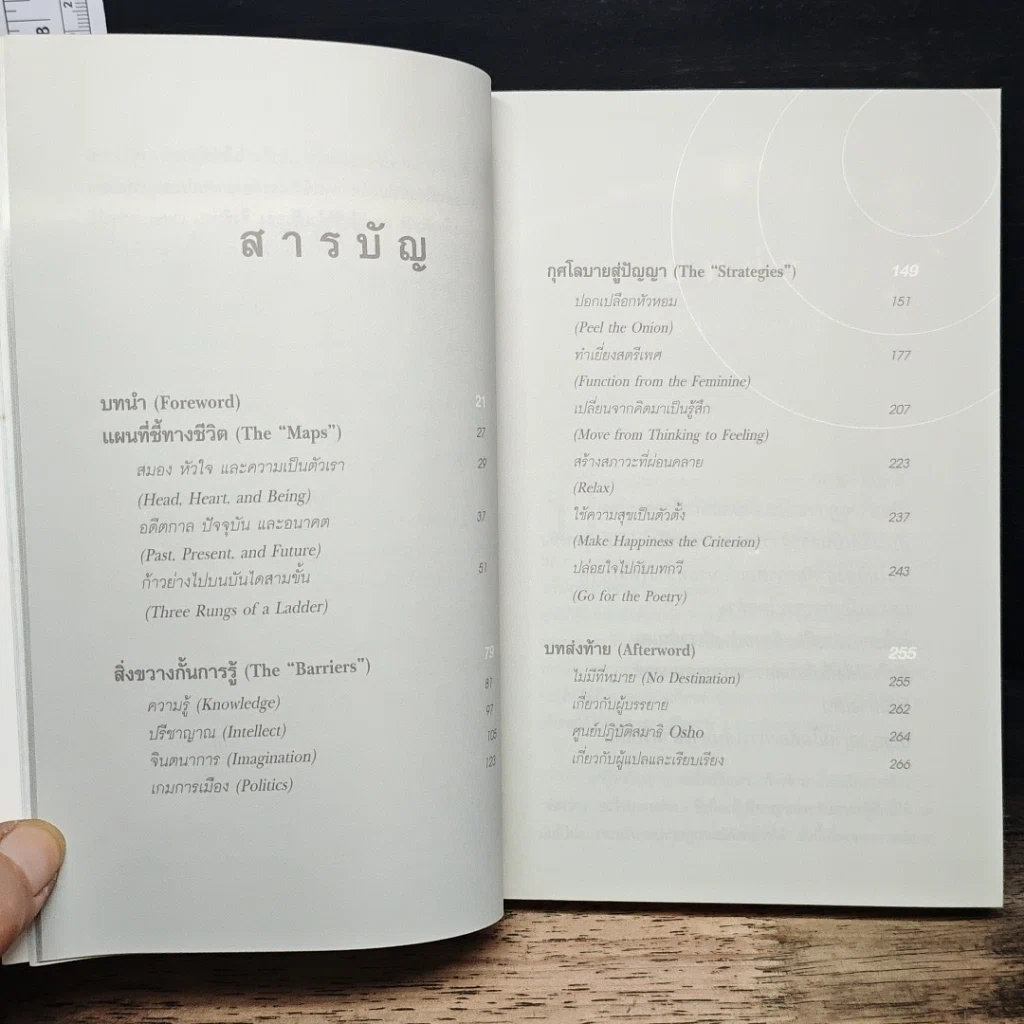 หนังสือ ปัญญาญาณ รูปที่ 7