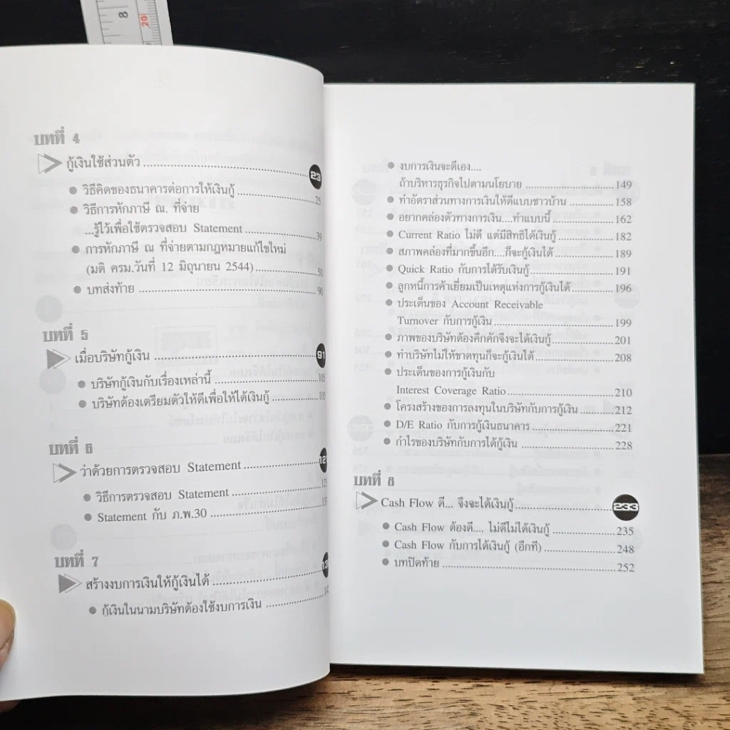 หนังสือ ที่ปรึกษาสอน กู...กู้เงิน รูปที่ 8