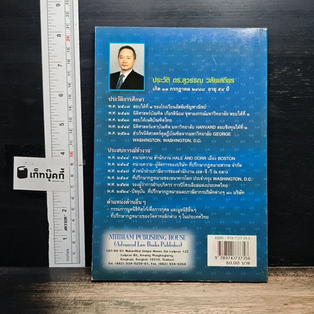 หนังสือ พิชิตปัญหาหนี้สิน รูปที่ 2