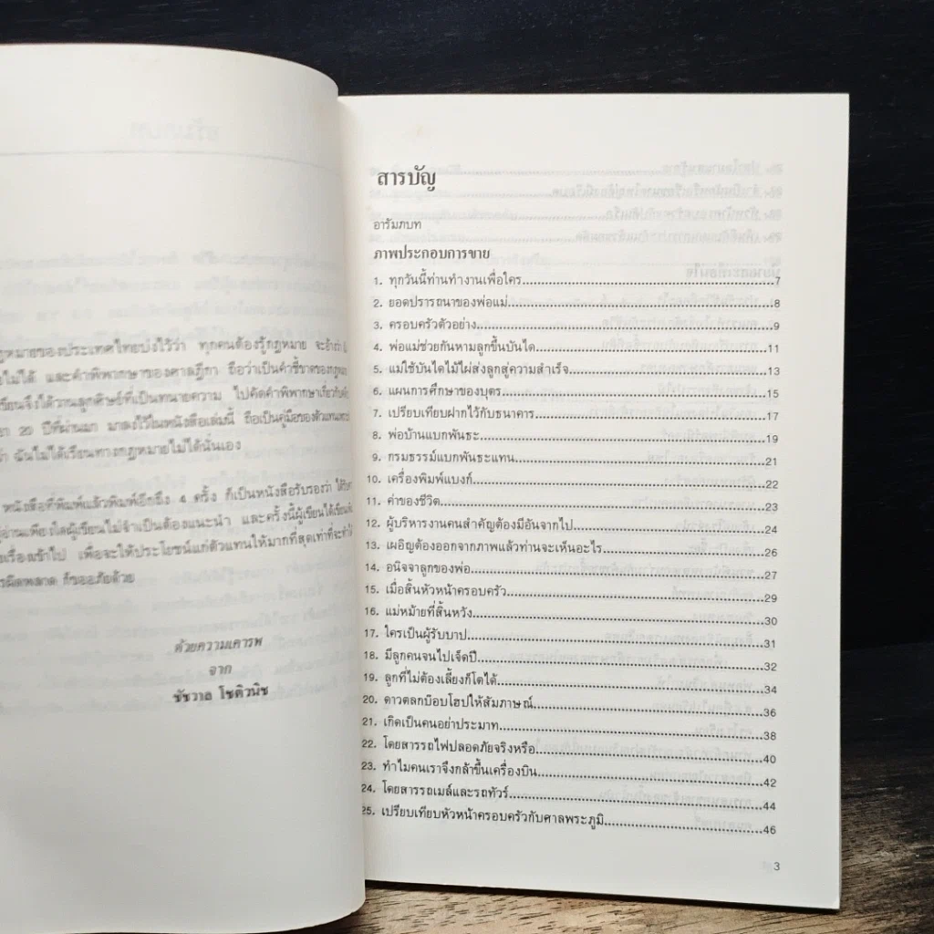 หนังสือ รู้ไว้ใช่ว่า ใส่บ่าแบกหาม รูปที่ 6