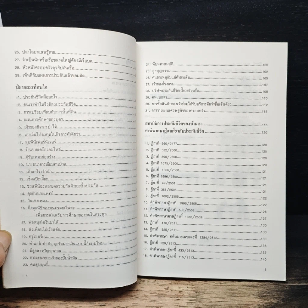 หนังสือ รู้ไว้ใช่ว่า ใส่บ่าแบกหาม รูปที่ 7
