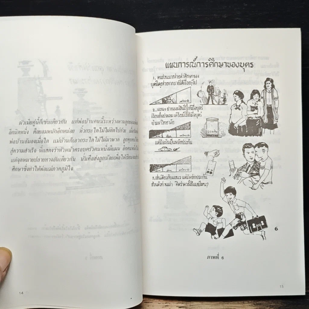 หนังสือ รู้ไว้ใช่ว่า ใส่บ่าแบกหาม รูปที่ 10