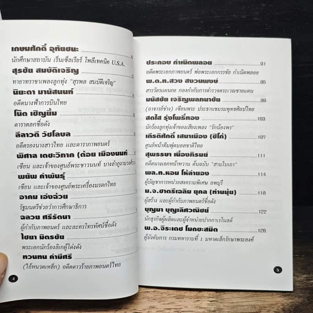 หนังสือ เปิดอกสัมภาษณ์ สุดยอดพระเครื่องของคนดัง รูปที่ 7