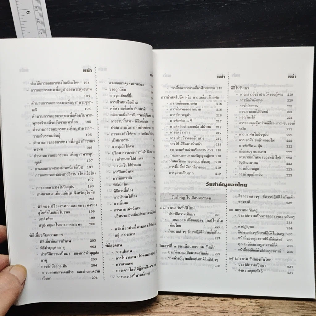 หนังสือ ประเพณี พิธีมงคล และ วันสำคัญของไทย รูปที่ 10