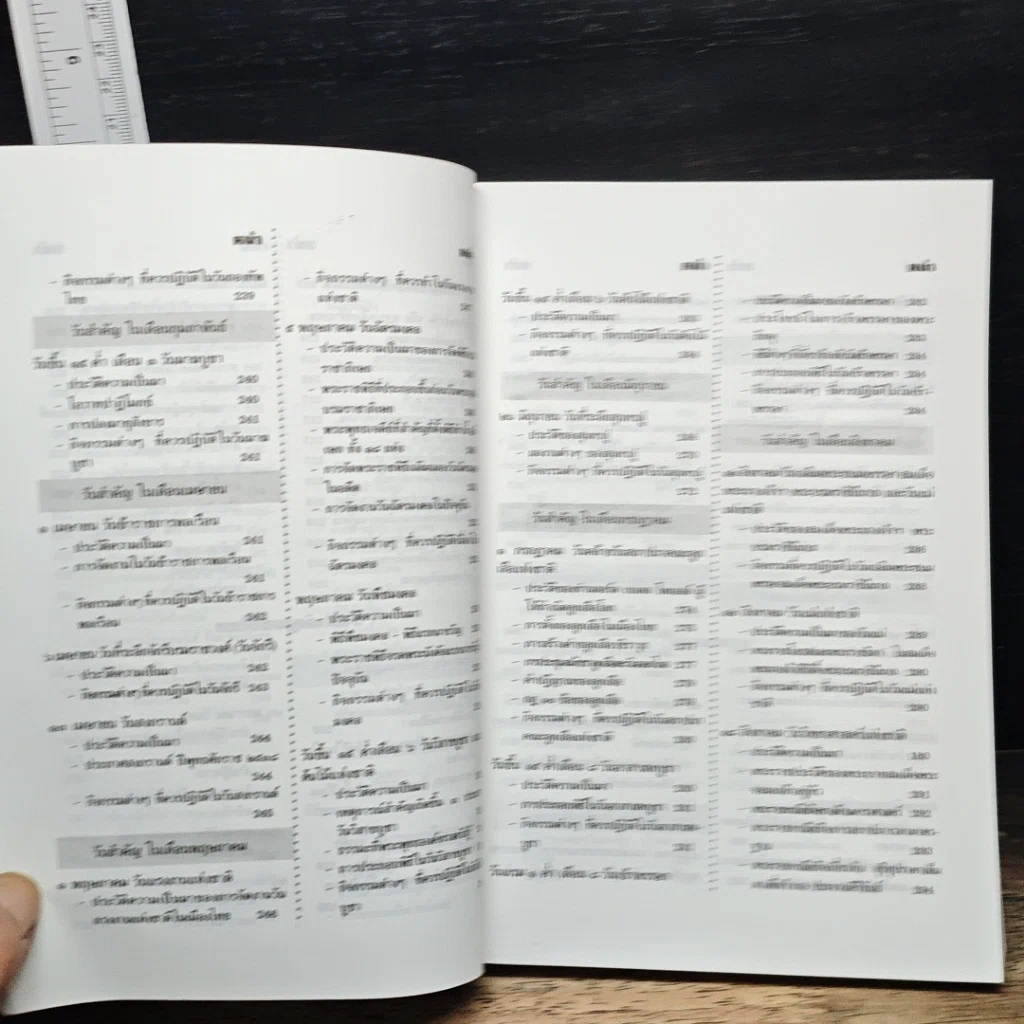 หนังสือ ประเพณี พิธีมงคล และ วันสำคัญของไทย รูปที่ 11