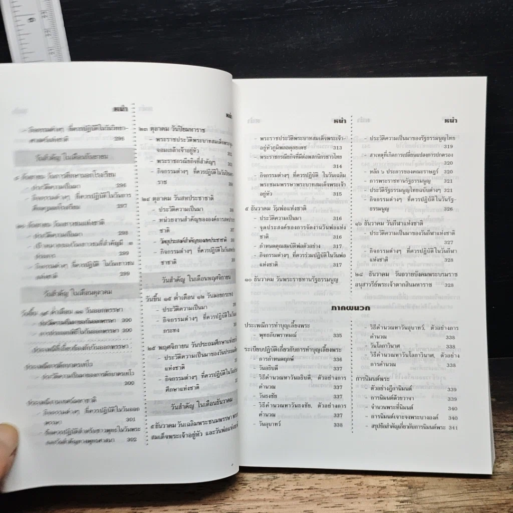 หนังสือ ประเพณี พิธีมงคล และ วันสำคัญของไทย รูปที่ 12