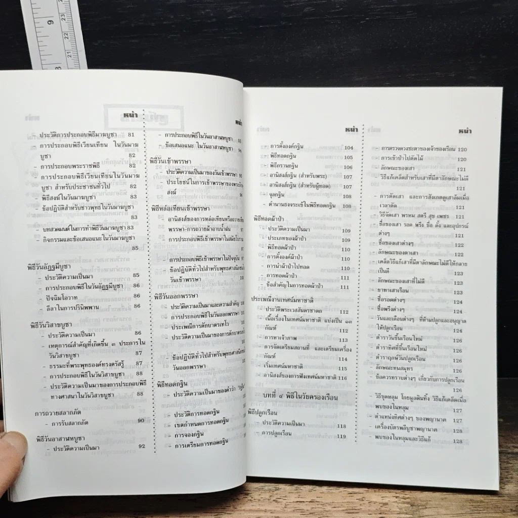หนังสือ ประเพณี พิธีมงคล และ วันสำคัญของไทย รูปที่ 8