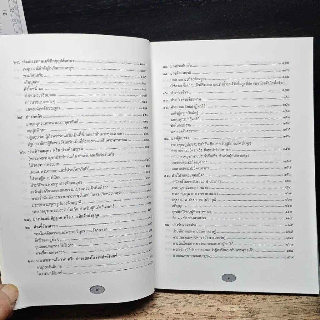หนังสือ ประวัติพระพุทธรูปปางต่างๆ รูปที่ 9