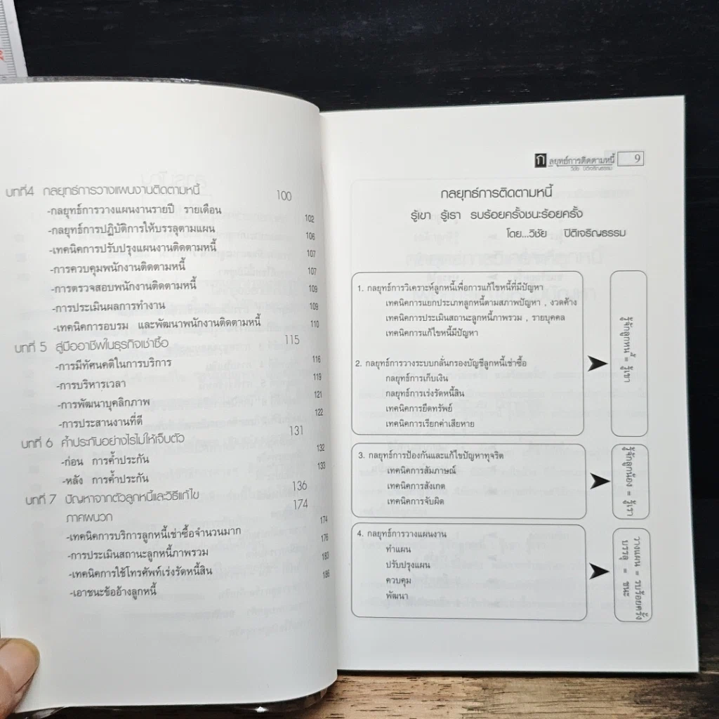 หนังสือ กลยุทธ์การติดตามหนี้ ภาคพิสดาร รูปที่ 8