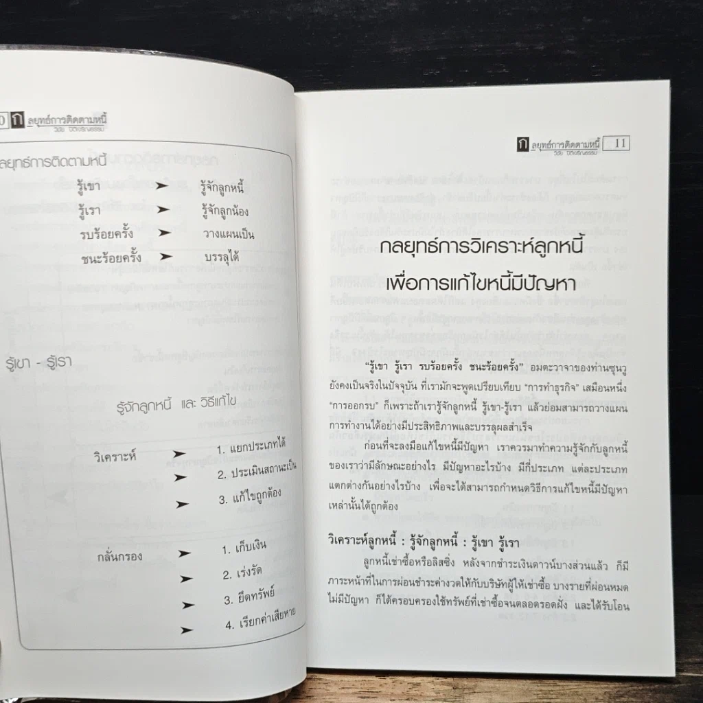 หนังสือ กลยุทธ์การติดตามหนี้ ภาคพิสดาร รูปที่ 9