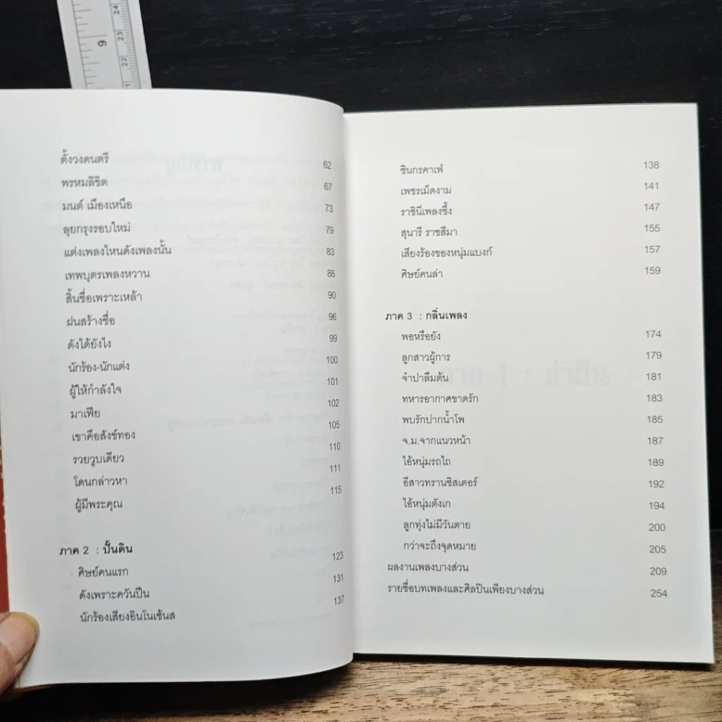 หนังสือ เทวดาเพลง ชลธี ธารทอง รูปที่ 8