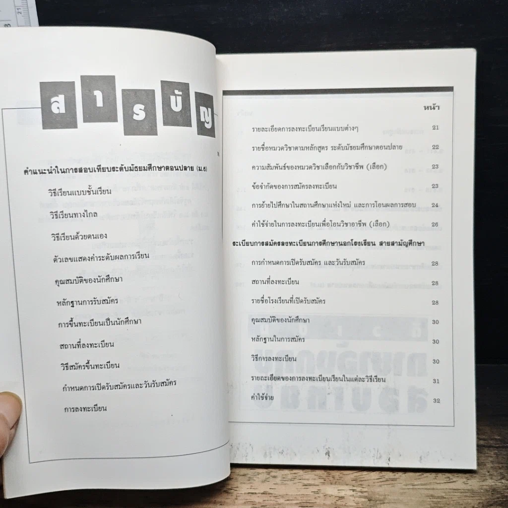 หนังสือ ติวเข้ม ภาษาอังกฤษ สอบเทียบ รูปที่ 7