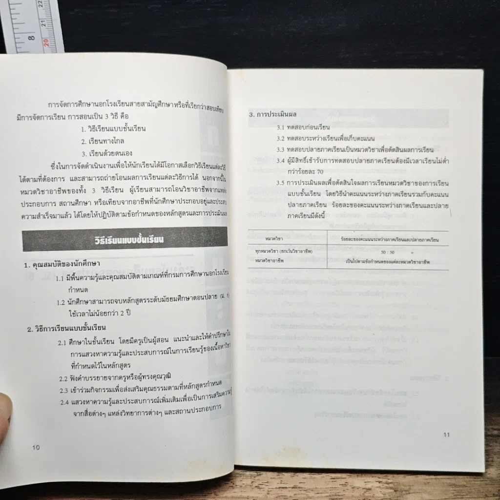 หนังสือ ติวเข้ม ภาษาอังกฤษ สอบเทียบ รูปที่ 9